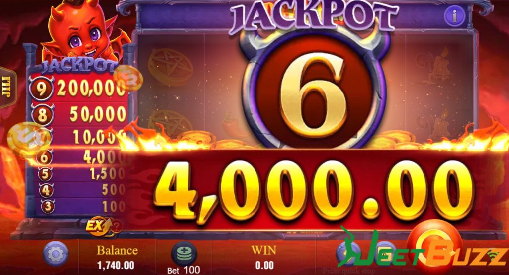 SOME TIPS FOR ACCURATELY PLAYING JACKPOT